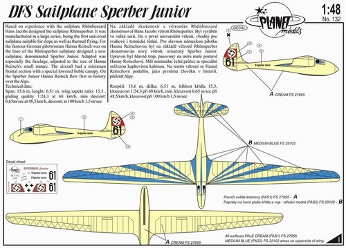 Planet models dfs sailplane - dfs,